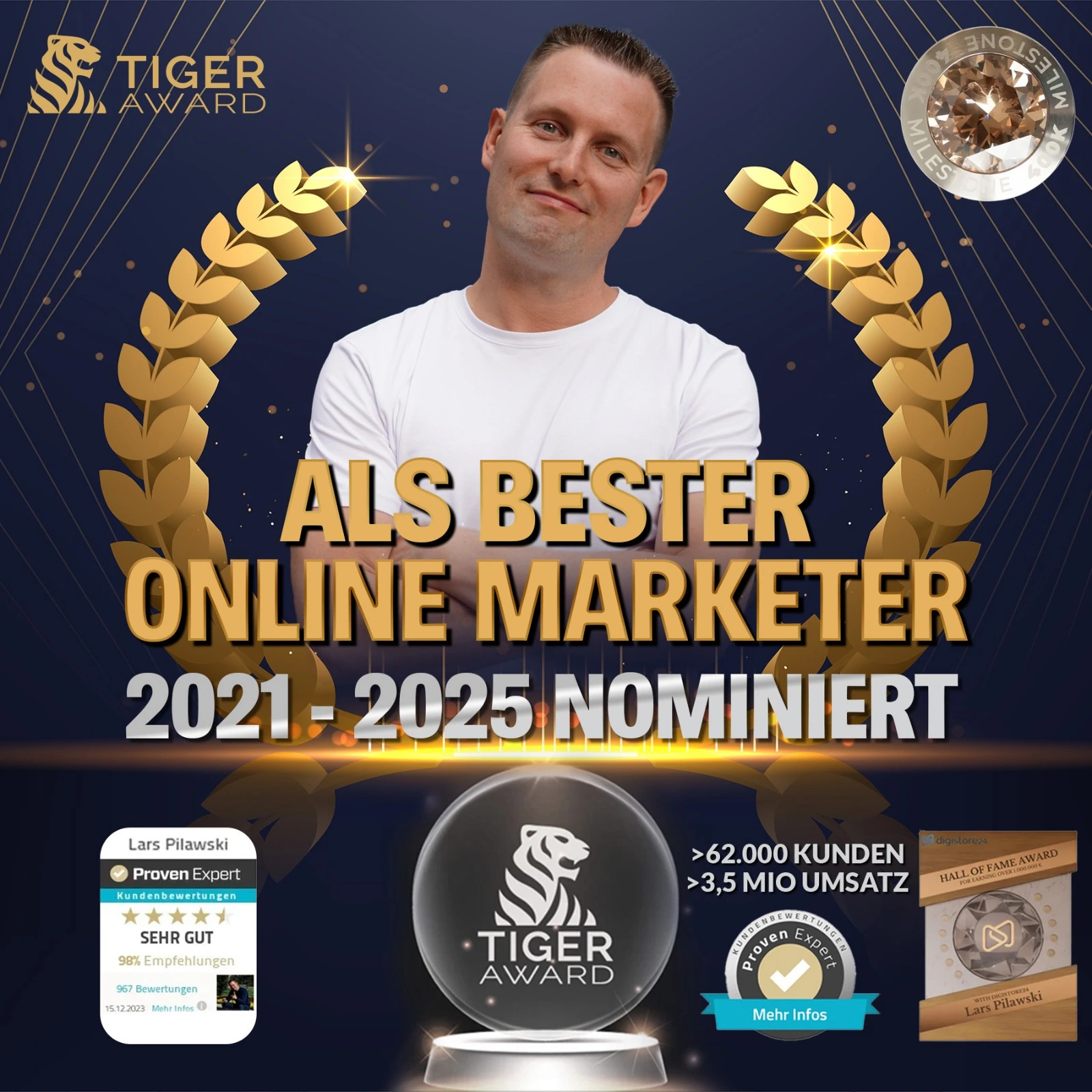 Omnipräsenz Online Marketing mit Lars Pilawski